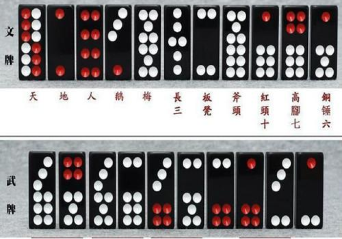 8 秒 详 论 “ 新 道 游 ( 牌 九 ) 到 底 是 不 是 挂 ？ _ 游 戏 _ 玩 家 _ 工 具