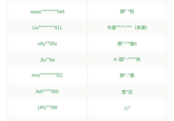 【知识科普】“小松宿松开挂教程是真的吗”详细分享装挂步骤