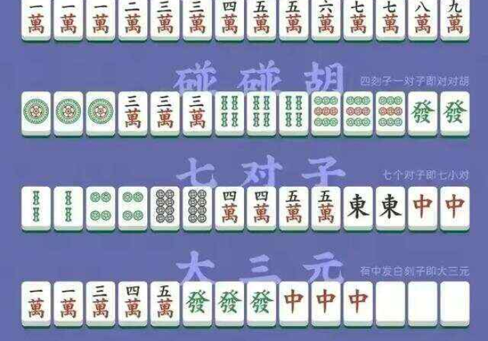 一分钟了解“微信斗牛怎么创建房间?”房卡详细充值