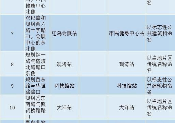 房卡必备教程“微信链接炸 金花房卡充值购买”房卡获取方式 房卡必备教程“微信链接炸 金花房卡充值购买”房卡获取方式