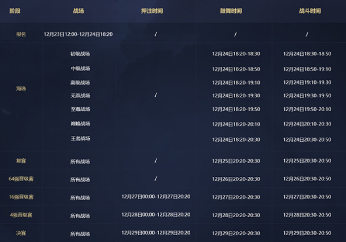 分析实测“淮滨棋牌怎么提高胜率”开挂步骤方法 分析实测“淮滨棋牌怎么提高胜率”开挂步骤方法