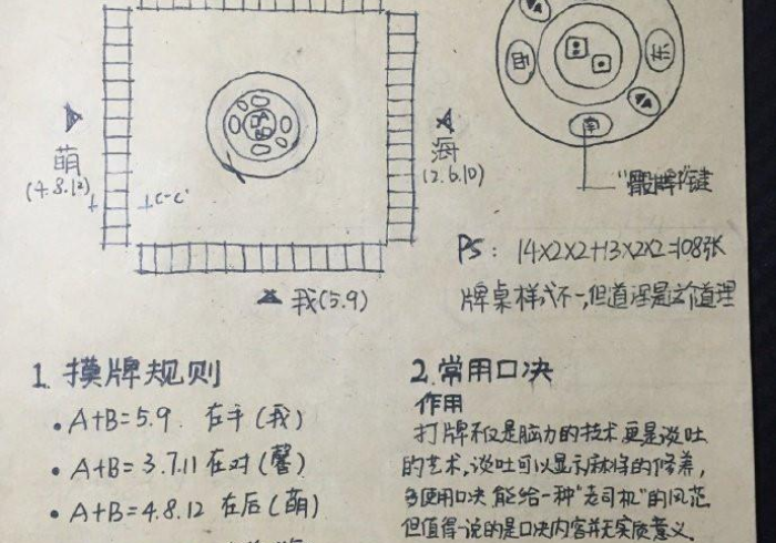 一分钟介绍使用“微信群牛牛房卡哪里”房卡详细充值