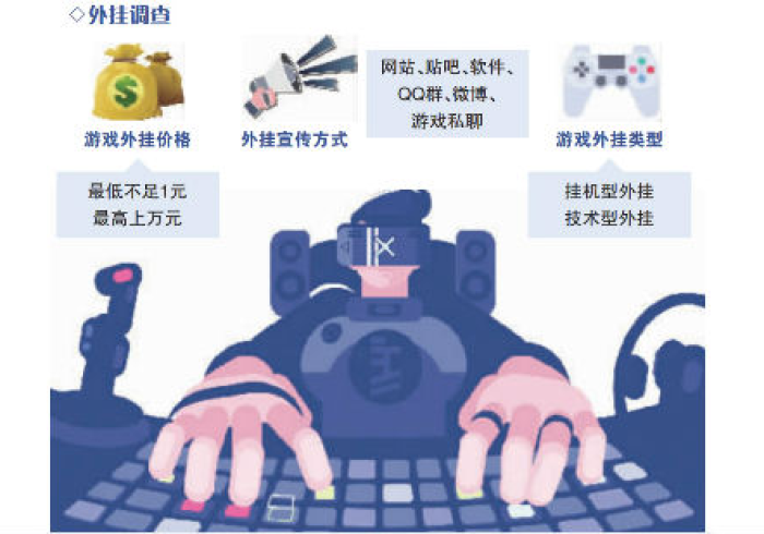 玩家必知“微信牛牛怎么充值房卡”房卡使用教程