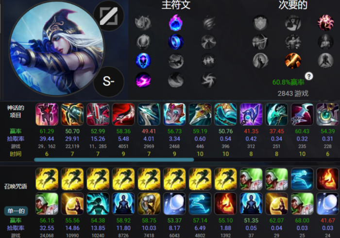 【玩家必看】“百人斗神兽有挂吗？[分享装挂详细步骤]