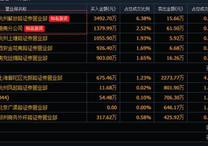 给大家讲解“新海贝大厅在哪买房卡	”详细房卡怎么购买教程