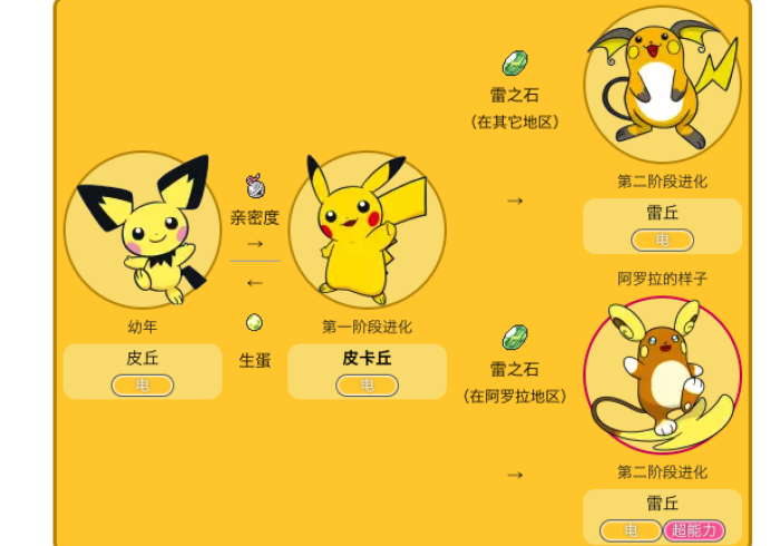 玩家测评“微信斗牛牛房卡在哪里买”详细房卡怎么购买教程